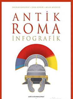 Antik Roma: İnfografik