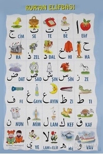 Kur'an Elifbası ve Harekeleri (Poster)